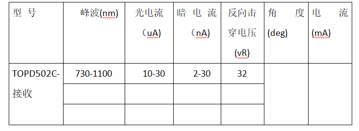 TOPD502圖紙 (2).png